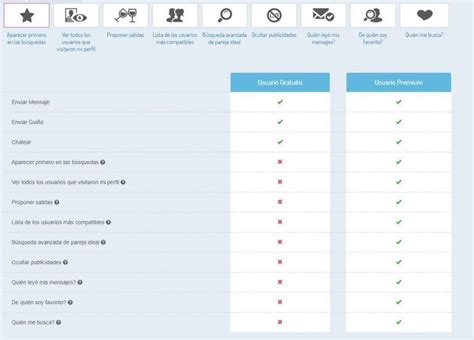 loventine|Loventine.com Review & Users Opinion 2021